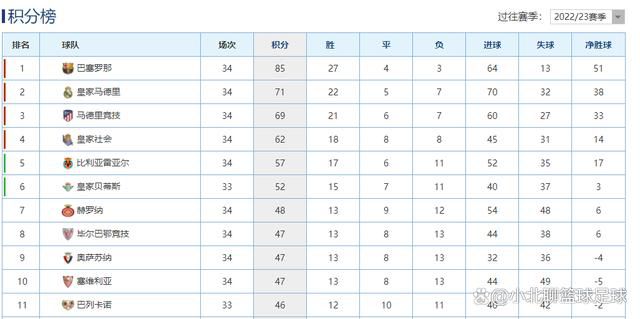 北京时间2017年1月18日，IMAX宣布奇幻合家欢电影《捉妖记2》将经由IMAX专利的数字原底翻版(DMR)技术转制为IMAX版本，于2月16日春节大年初一登陆全国IMAX影院